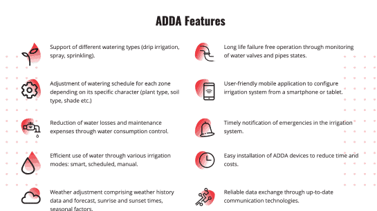 page displays adda product features